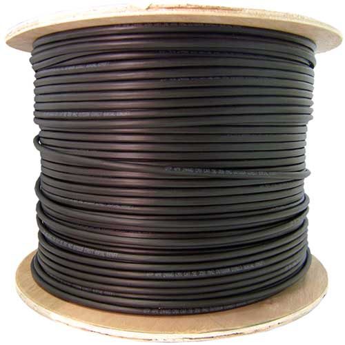 305m CAT5 Cable - Guards On Duty Shop