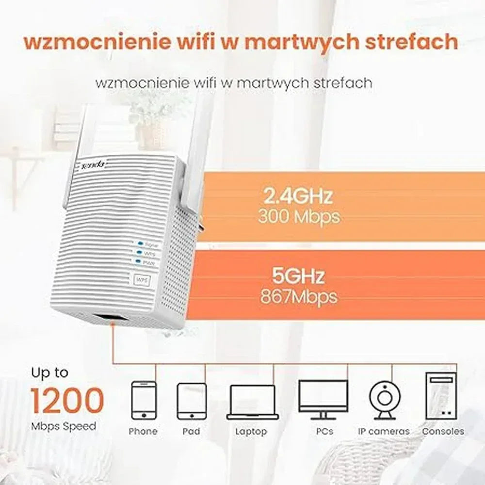 Tenda A18 1200Mbps Wireless Dual Band Range Extender Guards On Duty Security