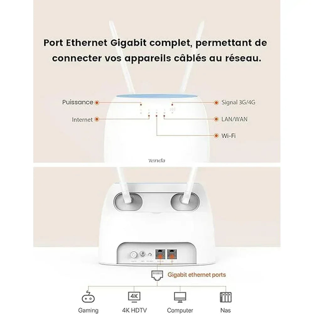 Tenda 4G06 N300 Wi-Fi 4G VoLTE Router Guards On Duty Security