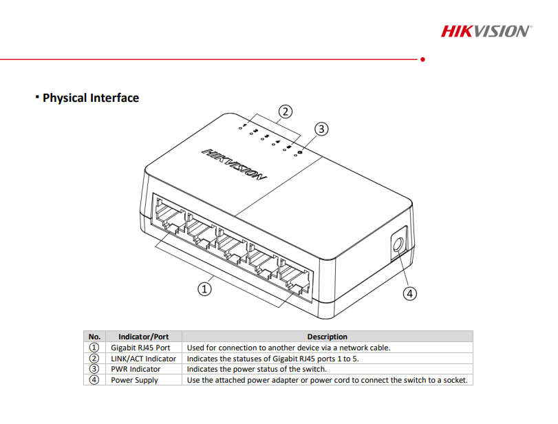 Hikvision 5-Port Gigabit Plastic Switch