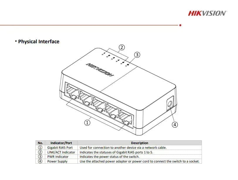 Hikvision 5-Port Gigabit Plastic Switch Guards On Duty Security
