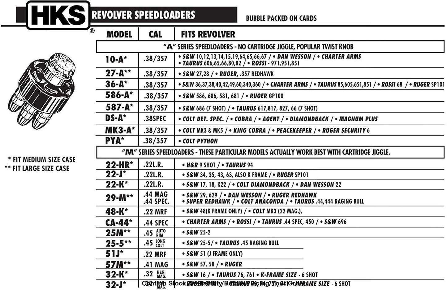HKS SPEEDLOADER 38/357 5 RD HKS SPEEDLOADER 38/357 5 RD
