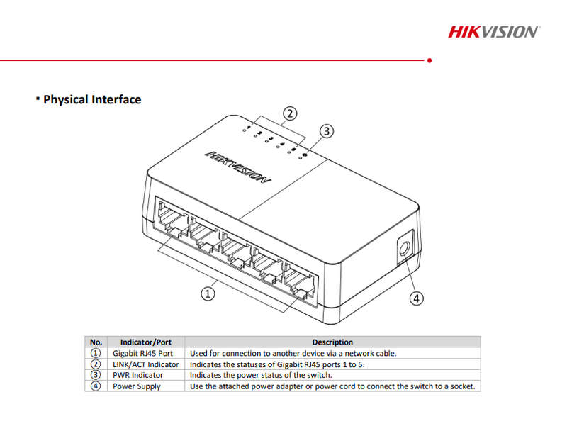 Hikvision 5-Port Gigabit Plastic Switch - Guards On Duty Shop