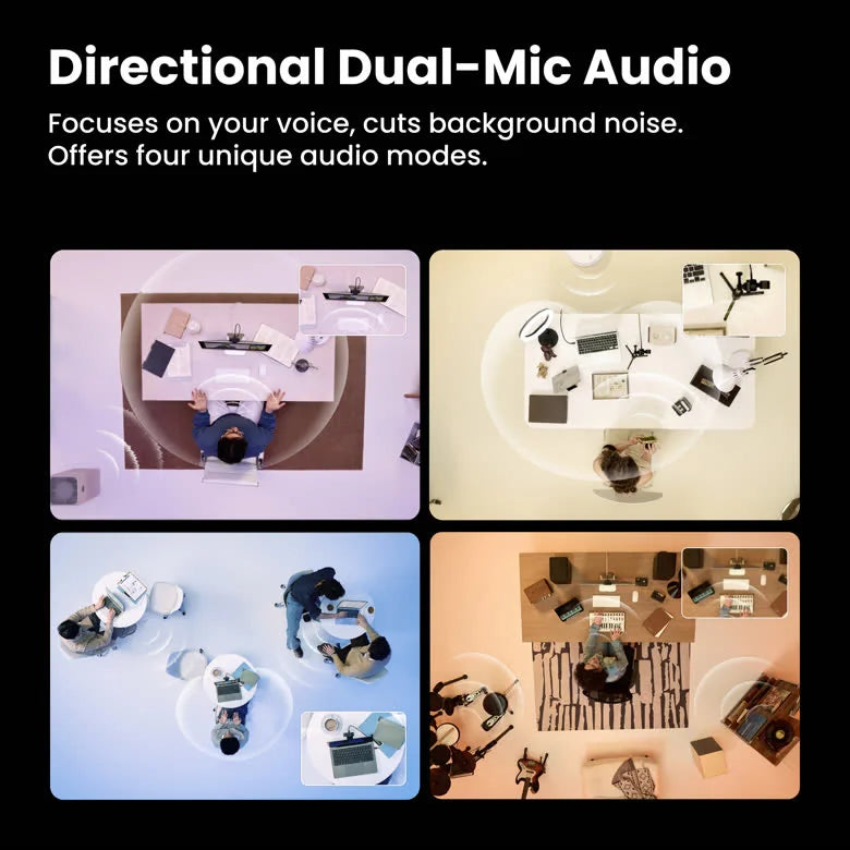 Insta360 Link 2C Pro directional dual-mic audio graphic showing the four audio modes