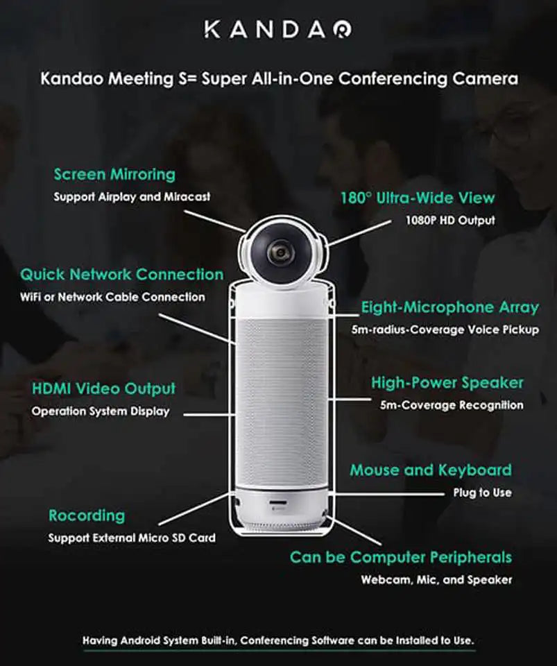 Kandao Meeting S detail shot — Video Conferencing Camera in South Africa
