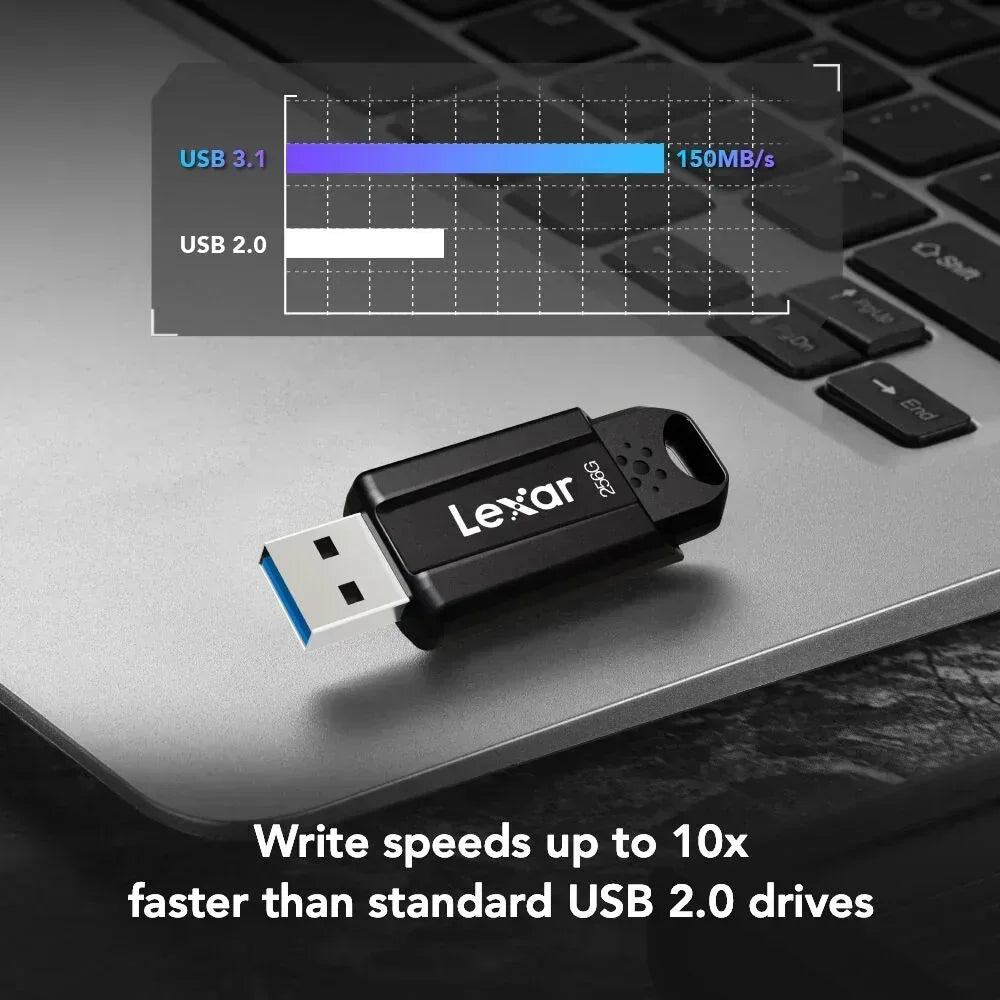 Lexar 256GB JumpDrive S80 USB 3.1 Gen 1 USB-A Flash Drive Guards On Duty Security