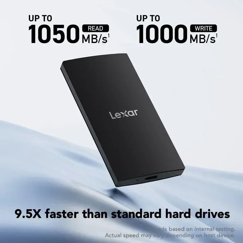 Lexar SL300 Portable SSD (2TB) Guards On Duty Security