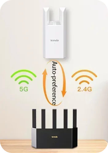 Tenda A18 Pro AC1200 Dual-Band Wi-Fi Range Extender Guards On Duty Security