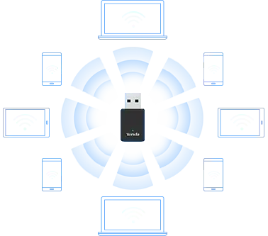 Tenda U11 AX900 Dual-Band Wi-Fi 6 USB Adapter Guards On Duty Security