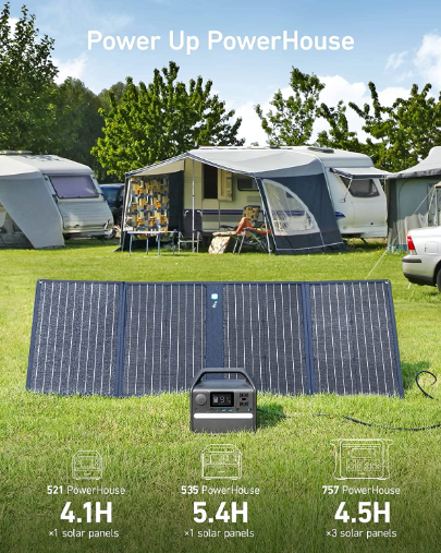Anker Portable Solar Panel (100W) 625 - Guards On Duty Shop