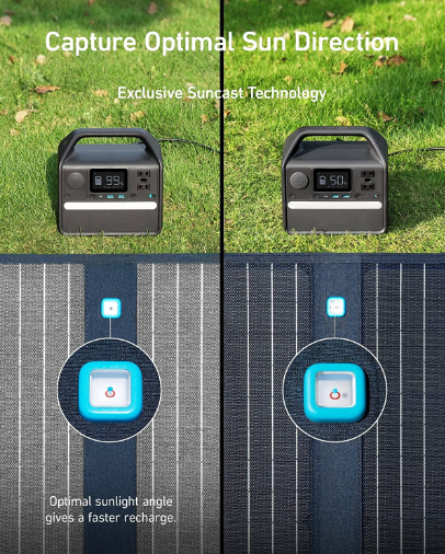 Anker Portable Solar Panel (100W) 625 - Guards On Duty Shop
