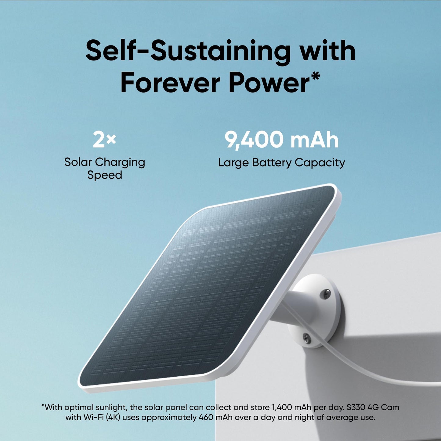 Eufy 4G LTE Cam S330 - Guards On Duty Shop