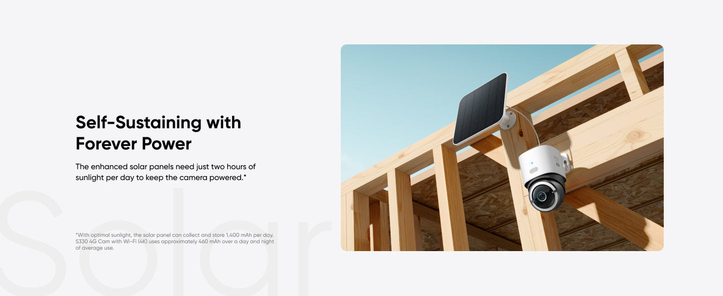 Eufy 4G LTE Cam S330 - Guards On Duty Shop