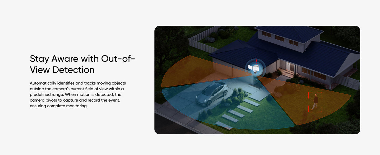 Eufy Floodlight Camera E30 - Guards On Duty Shop