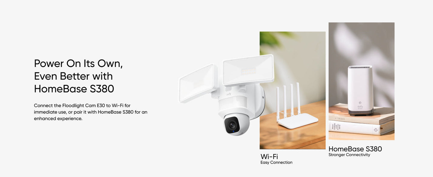 Eufy Floodlight Camera E30 - Guards On Duty Shop