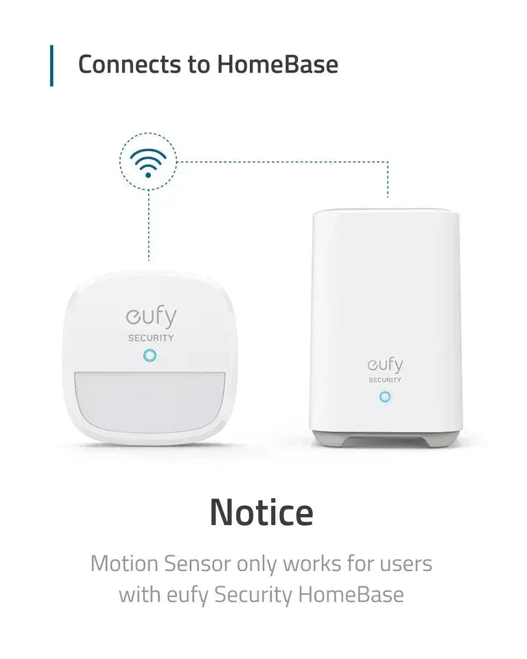 Eufy Motion Sensor Guards On Duty Security