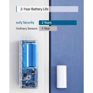 Eufy Security Smart Entry Sensor - Guards On Duty Shop