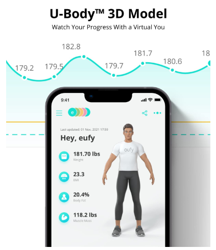 Eufy Smart Scale P2 Pro - Black - Guards On Duty Shop