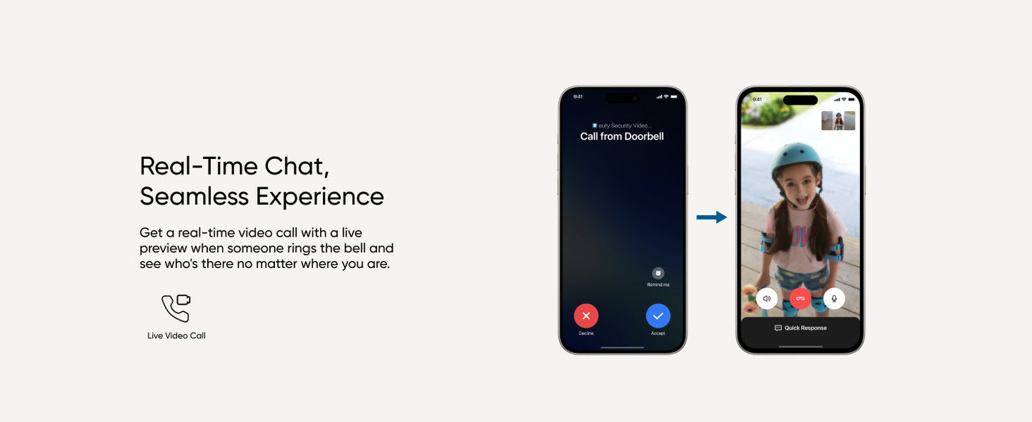Eufy Video Doorbell C30 - Guards On Duty Shop
