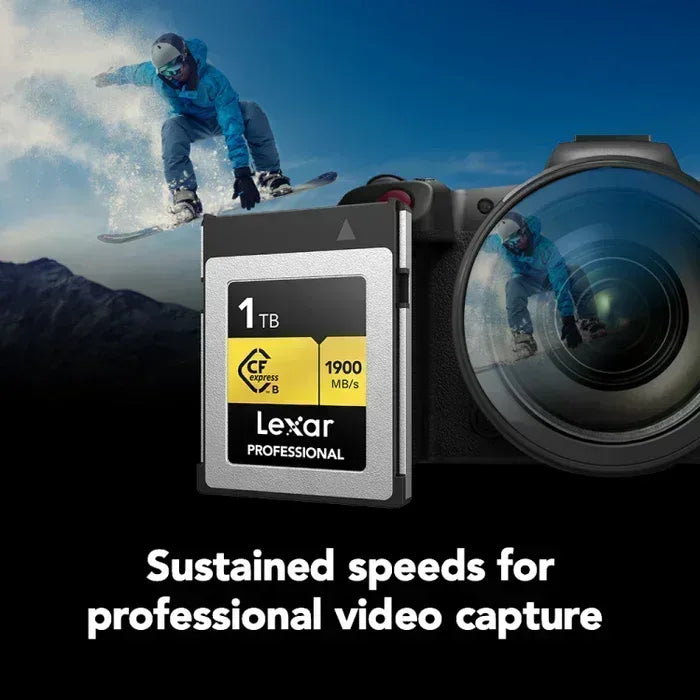 Lexar Professional 1Tb Gold CFexpress Type B Card Guards On Duty Security