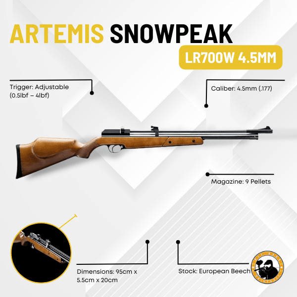 Artemis SnowPeak LR700W 4.5mm Wood - Guards On Duty Shop
