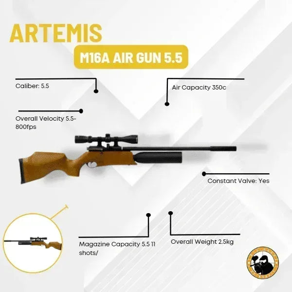 Artemis SnowPeak M16A 5.5mm Wood Guards On Duty Security