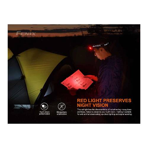 FENIX HM70R LED HEADLAMP