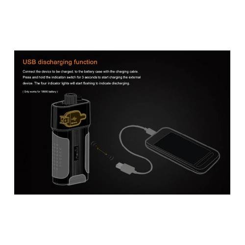 FENIX HP30R LED HEADLAMP BLK