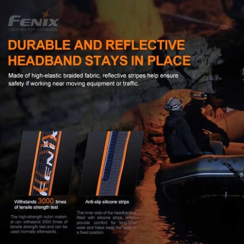 FENIX HP30R V2.0 LED HEADLAMP