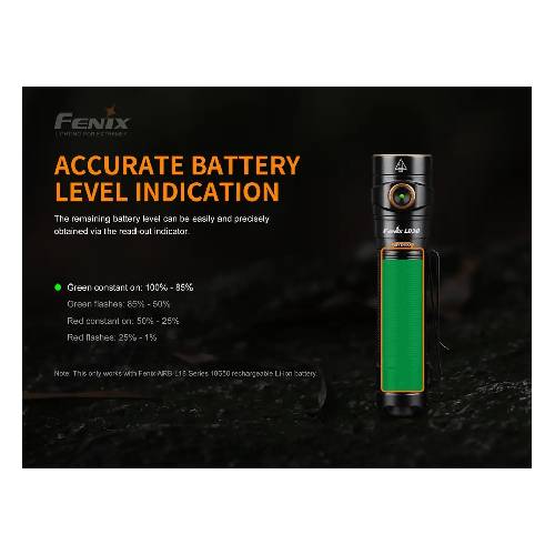 Fenix LD30 LED Flashlight (Battery Included)