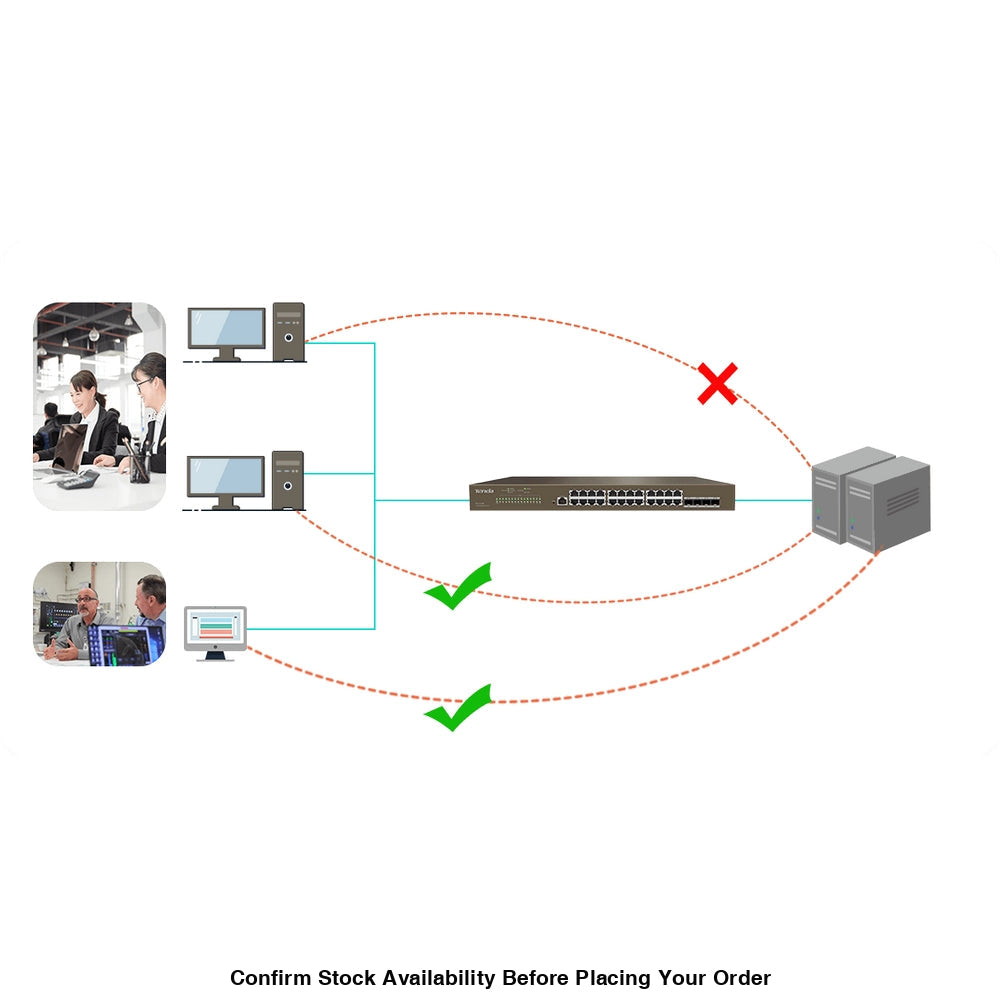TENDA LAYER 3 RACKMOUNT/DESKTOP SWITCH 24 PORT G - Guards On Duty Shop