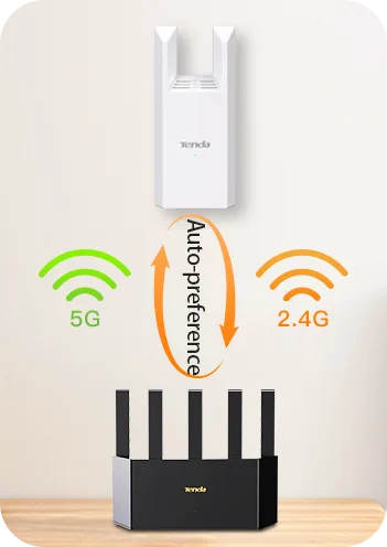 Tenda A18 Pro AC1200 Dual-Band Wi-Fi Range Extender - TENDA RANGE EXTENDER