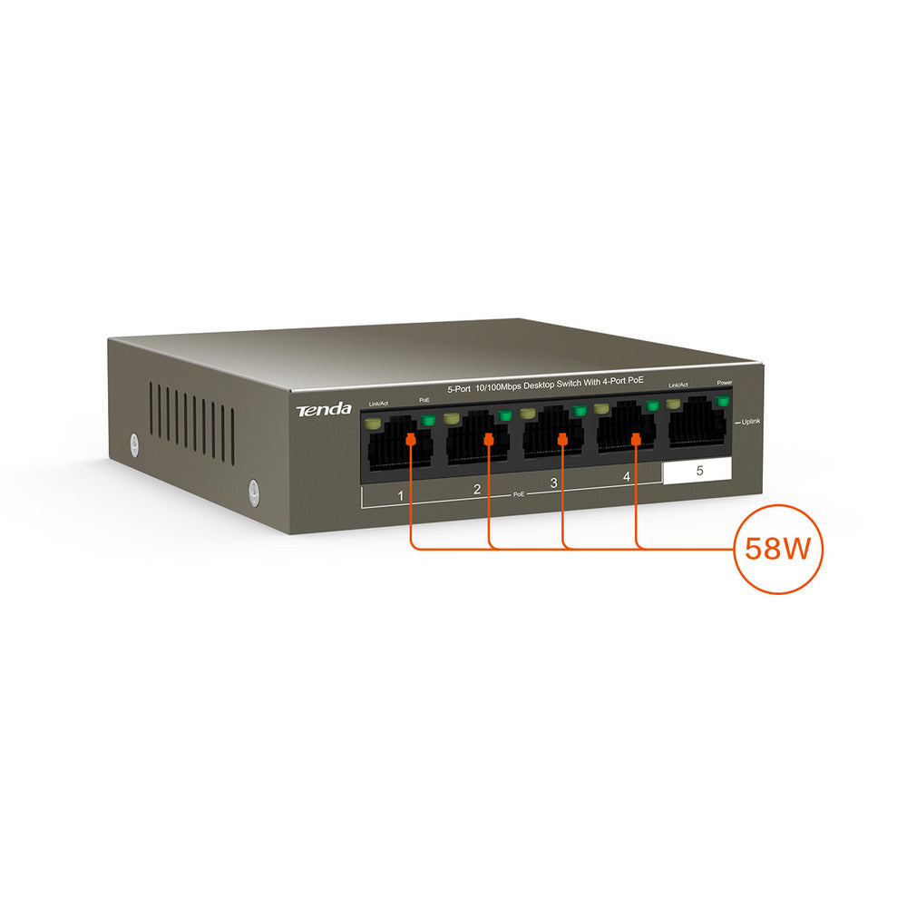 TENDA DESKTOP SWITCH 10/100 4-PORT POE - Guards On Duty Shop