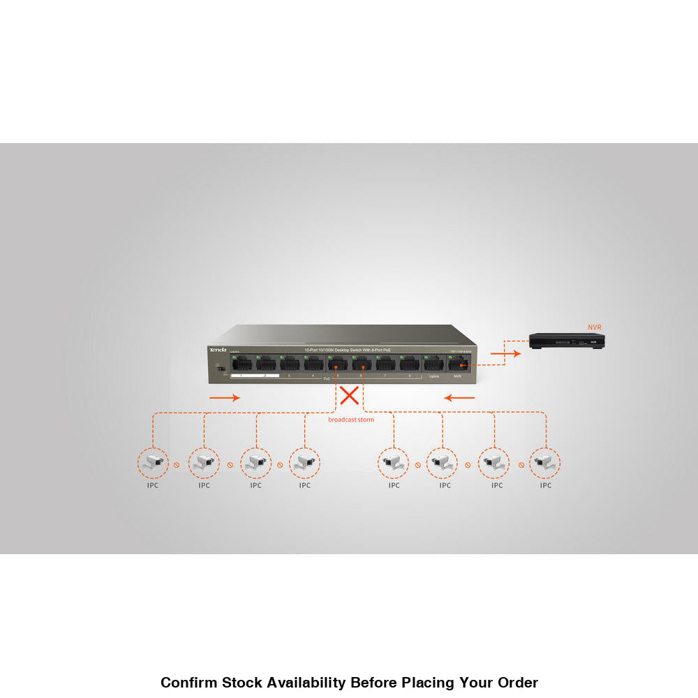 TENDA DESKTOP SWITCH 10/100 8-PORT POE - Guards On Duty Shop