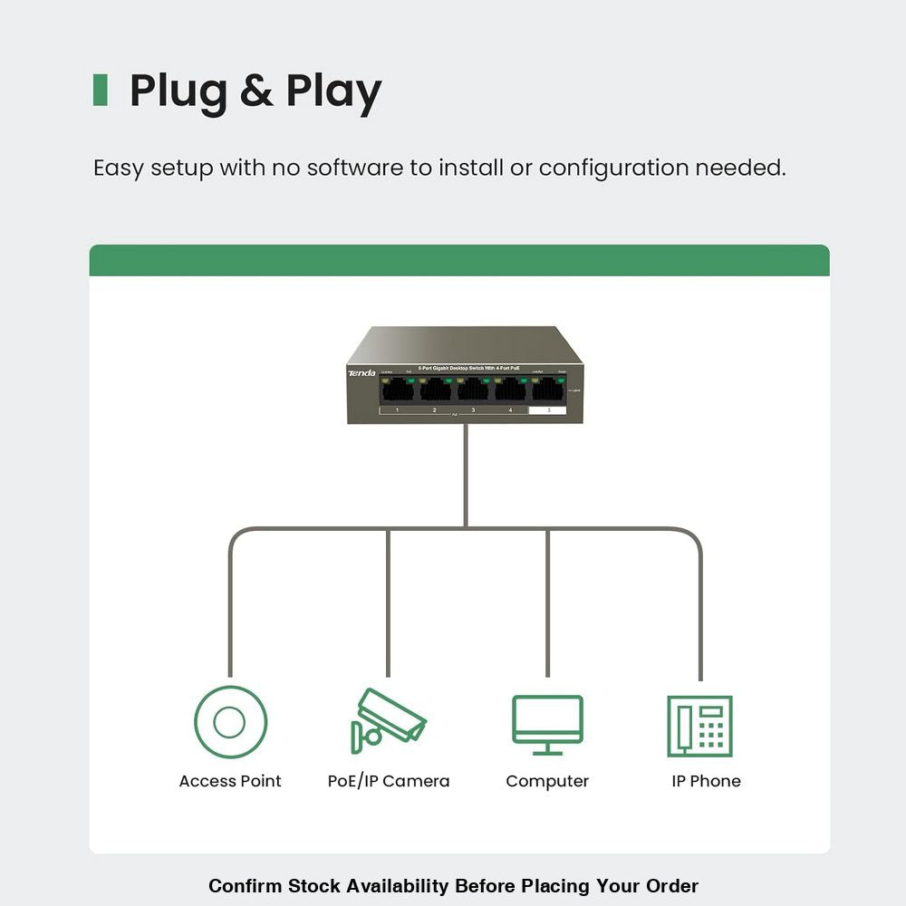 TENDA DESKTOP SWITCH GIGABIT 4-PORT POE - Guards On Duty Shop