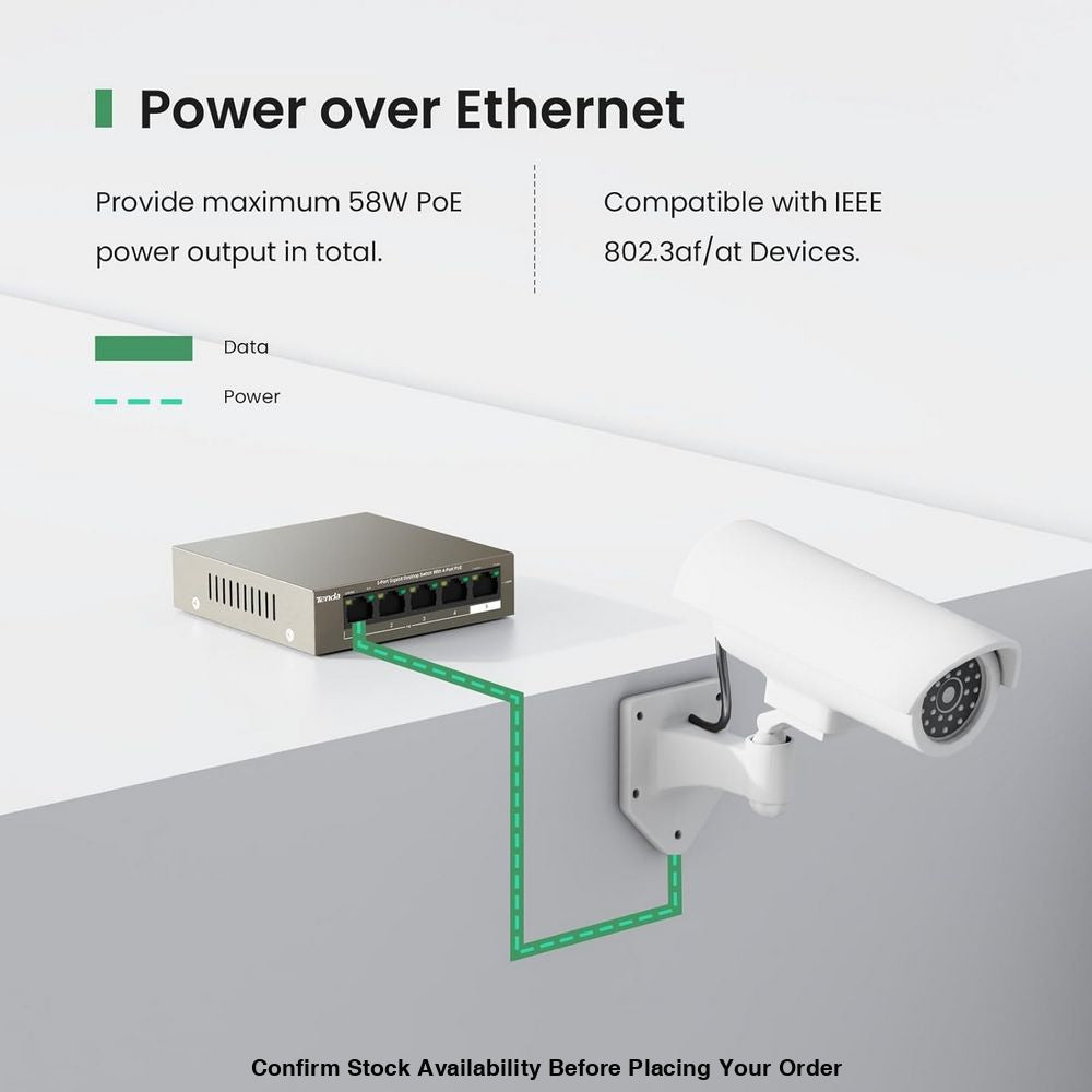 TENDA DESKTOP SWITCH GIGABIT 4-PORT POE - Guards On Duty Shop