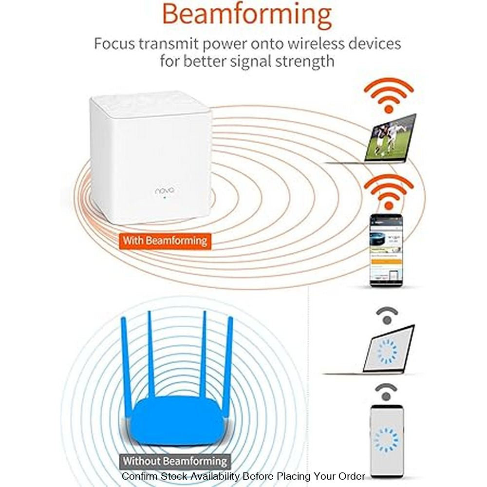 TENDA NOVA WHOLE HOME ENTRY-LEVEL WI-FI - Guards On Duty Shop