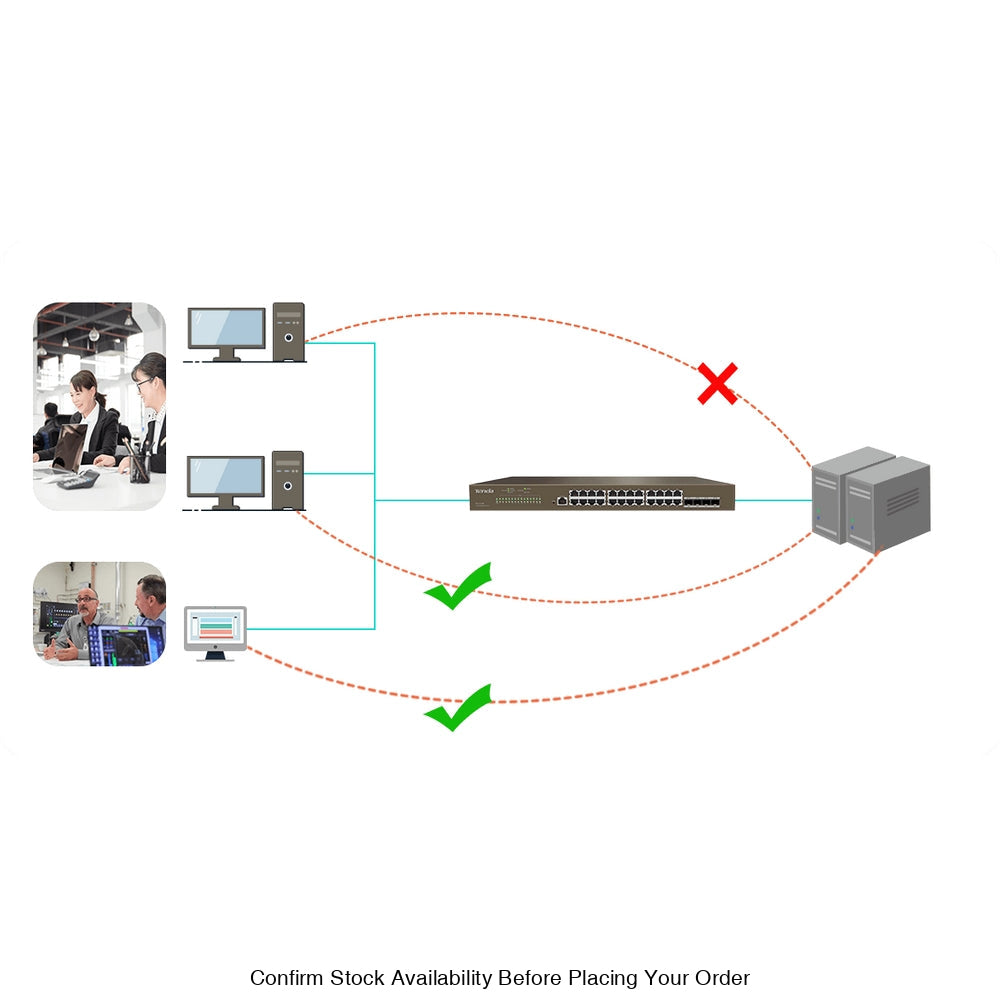TENDA RACKMOUNT/DESKTOP L2 SWITCH 24 PORT - Guards On Duty Shop
