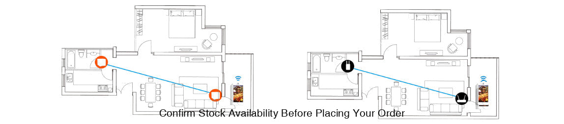 Tenda Whole Home Mesh WiFi Nova MW6 3 pack