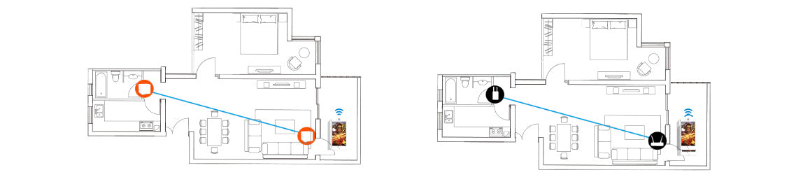 Tenda Whole Home Mesh WiFi Nova MW6 3 pack