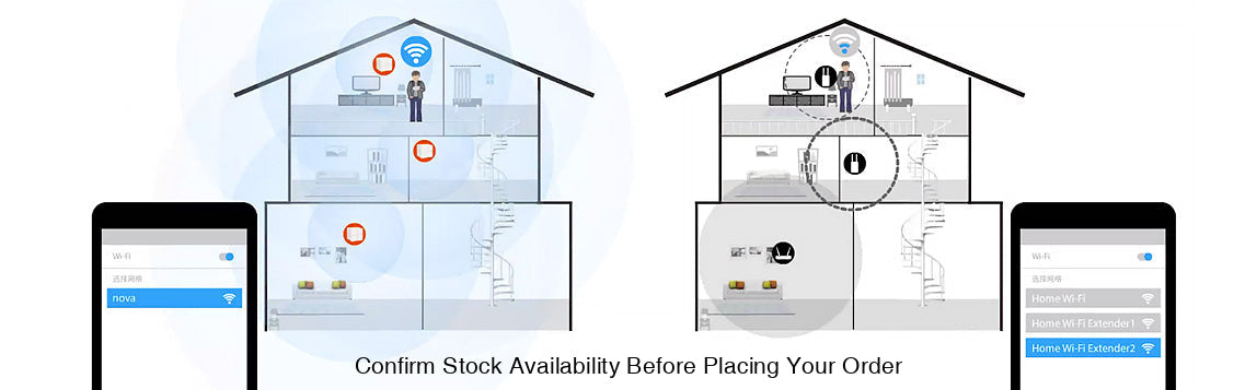 Tenda Whole Home Mesh WiFi Nova MW6 3 pack