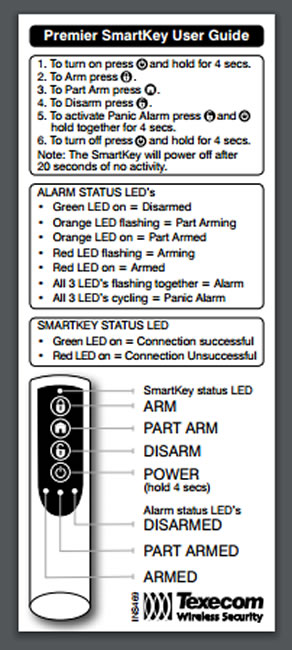 Texecom Premier SmartKey