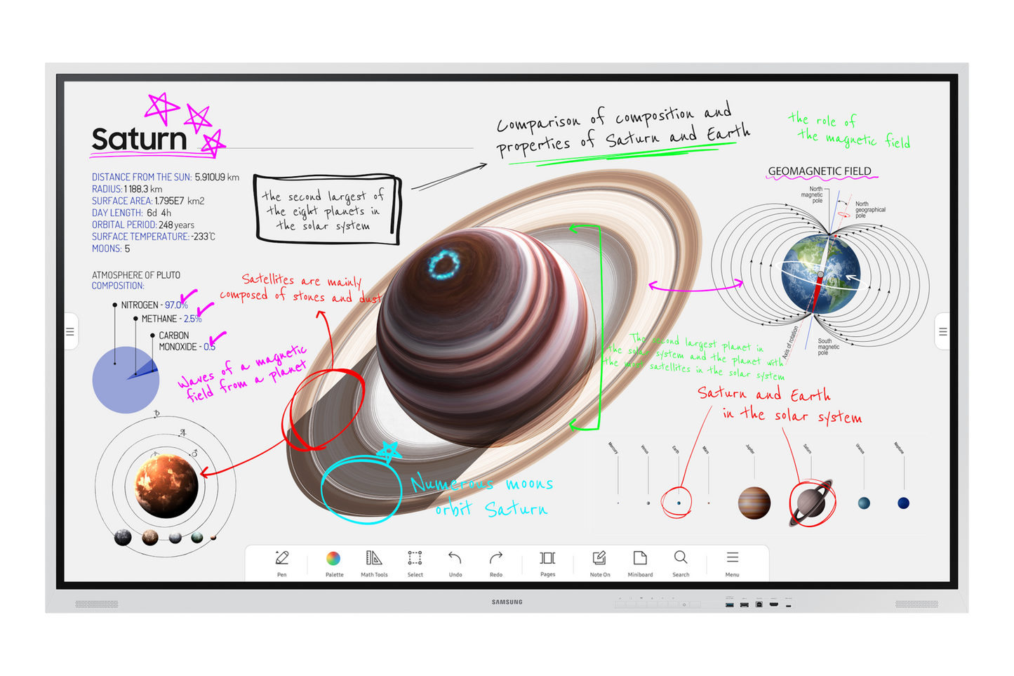 Samsung 75" Interactive Digital Flip Chart 4