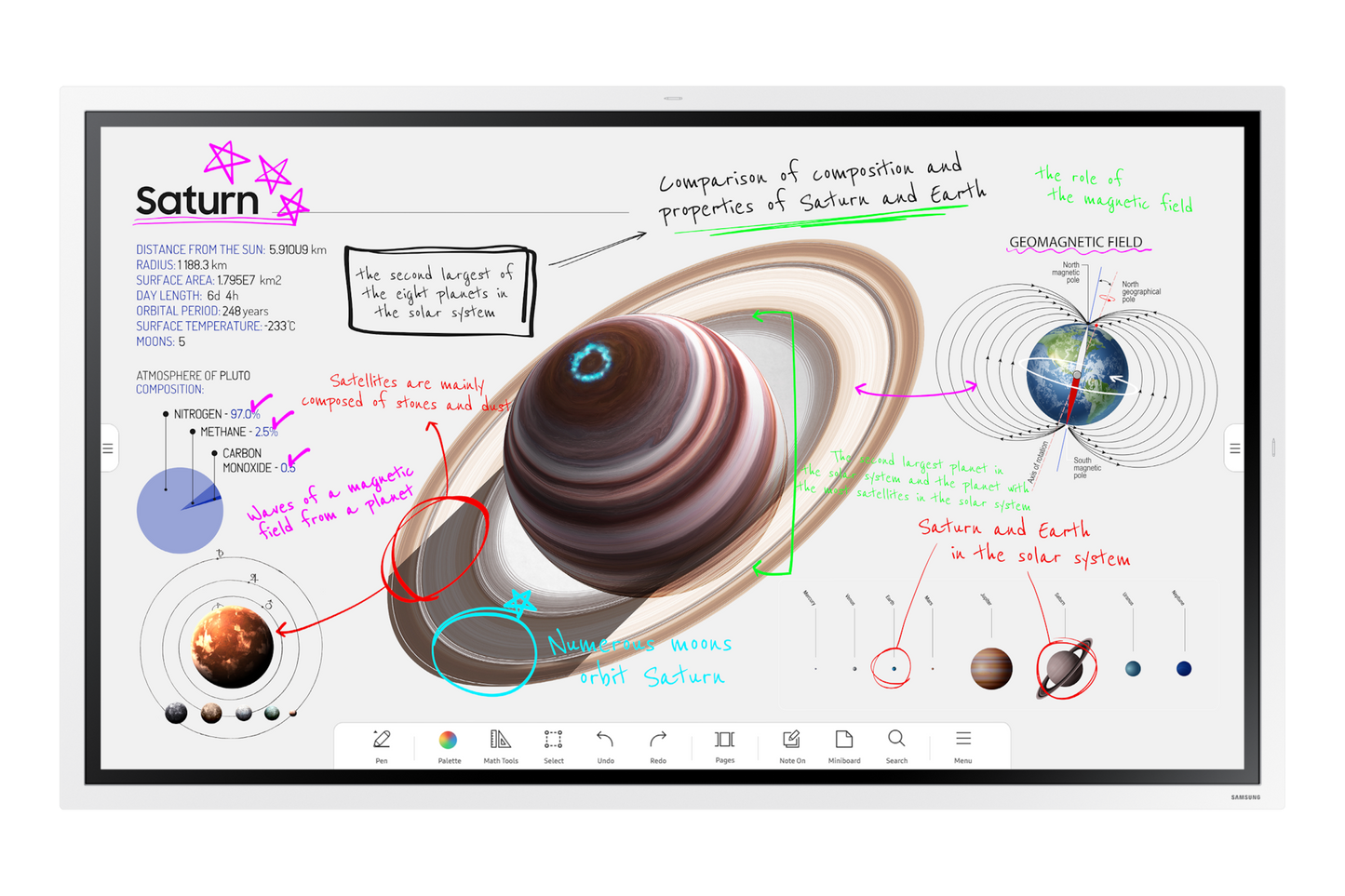 Samsung 55" Interactive Digital Flip Chart 4