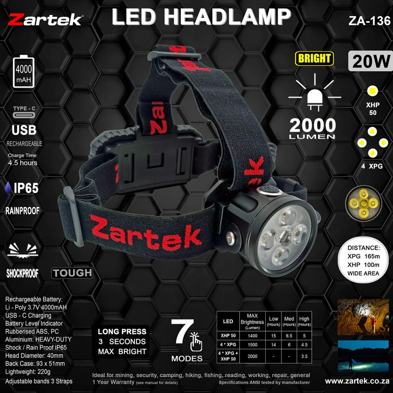 Zartek ZA-136 Headlamp 2000 Lumen 20W 7 Modes USB-C Rechargeable IP65 Aluminium