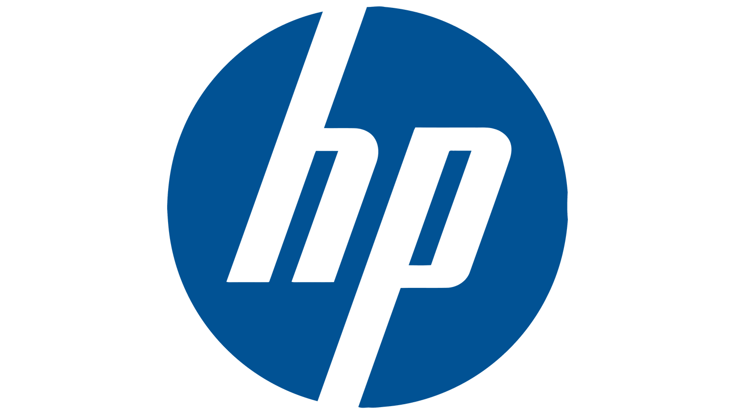HP - Guards On Duty Shop & Security Guards