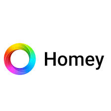 Homey - Guards On Duty Shop & Security Guards