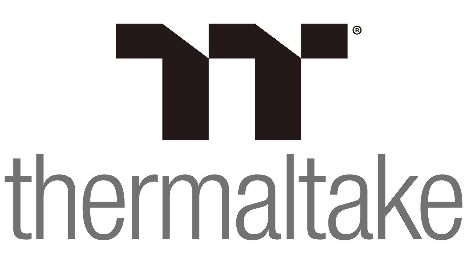 Thermaltake - Guards On Duty Shop & Security Guards