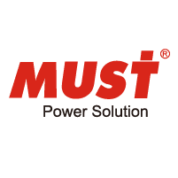 Must - Guards On Duty Shop & Security Guards