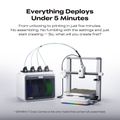 Creality SparkX i7 3D Printer with CFS Lite 4 Filament Dispenser - Guards On Duty Shop & Security Guards